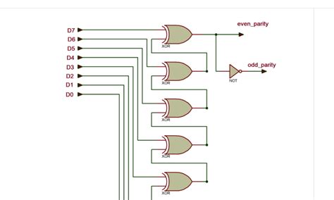 8-bit parity generator circuit diagram